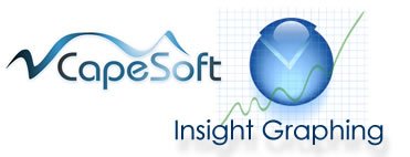 Insight Graphing header linked to CapeSoft home page