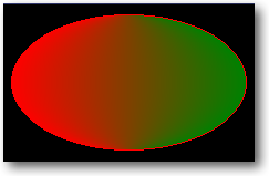 shaded ellipse screenshot