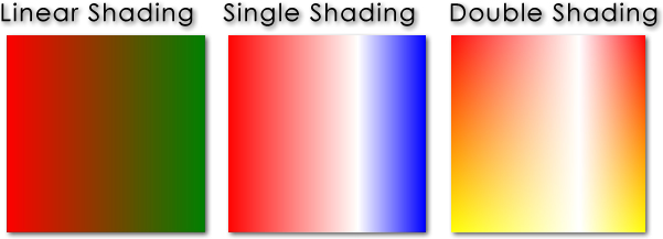 linear, single and double horizontal shaded boxes screenshot