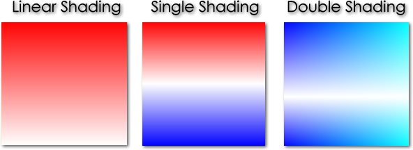 linear, single and double vertical shaded boxes screenshot