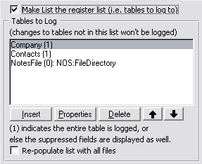 TPL Data Tables Ta bMake List