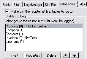 TPL Data Tables Tab Make List EG