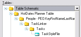 tables screenshot