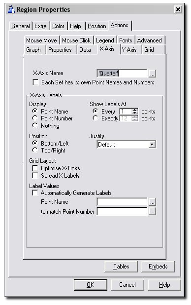 x-axis tab screenshot