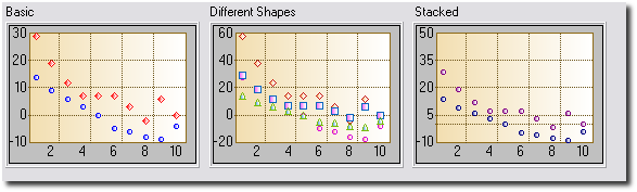 scattergrams examples