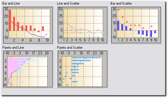 mixed graphs examples
