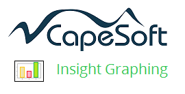 CapeSoft Logo