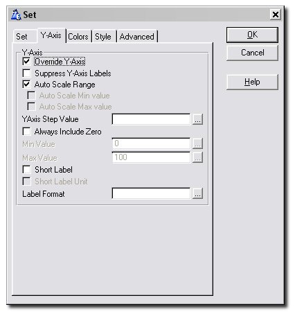 set window y-axis tab screenshot