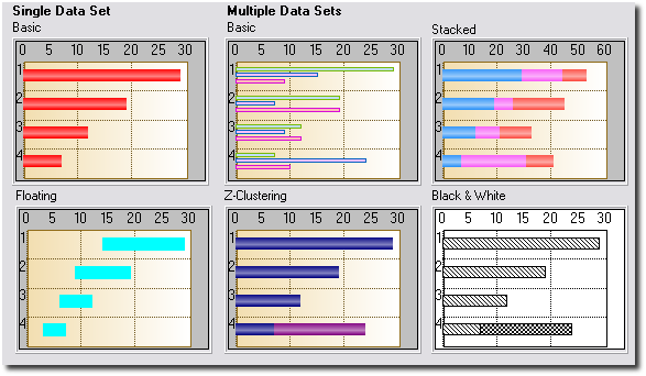 pareto graph gallery