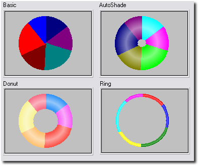 pie graph examples